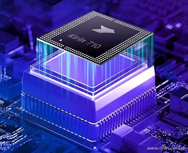 Understanding Huawei's Kirin Chip Evolution