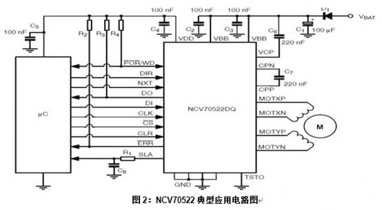 Collection of Automotive Electronic Circuit Designs