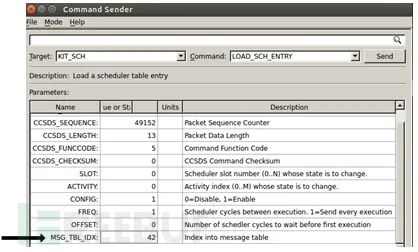 Interesting Hack-A-Sat Satellite Hacking Challenge - Controlling Satellite Payload Task Scheduling