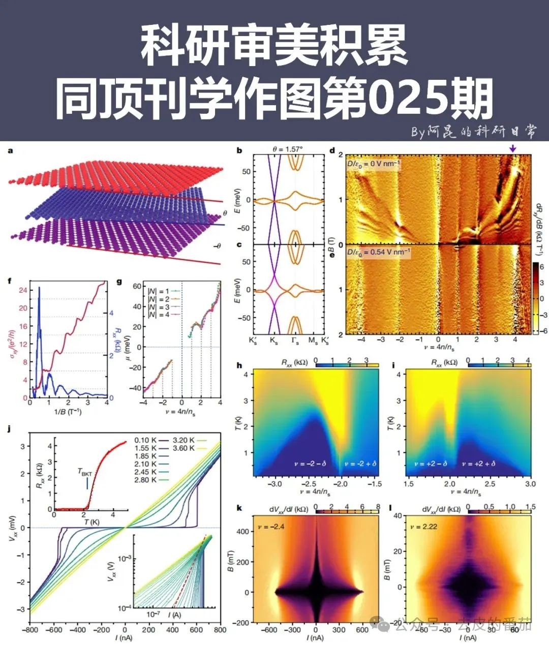 MATLAB Plotting Secrets: Enhance Your Data Visualization