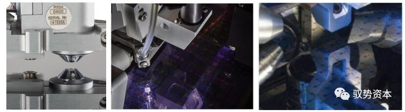 Semiconductor Equipment Industry Overview