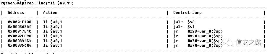 Router Vulnerability EXP Development Practice