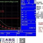 Concepts, Production, and Applications of DAC and TCG Curves
