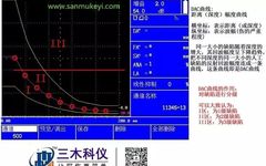 Concepts, Production, and Applications of DAC and TCG Curves