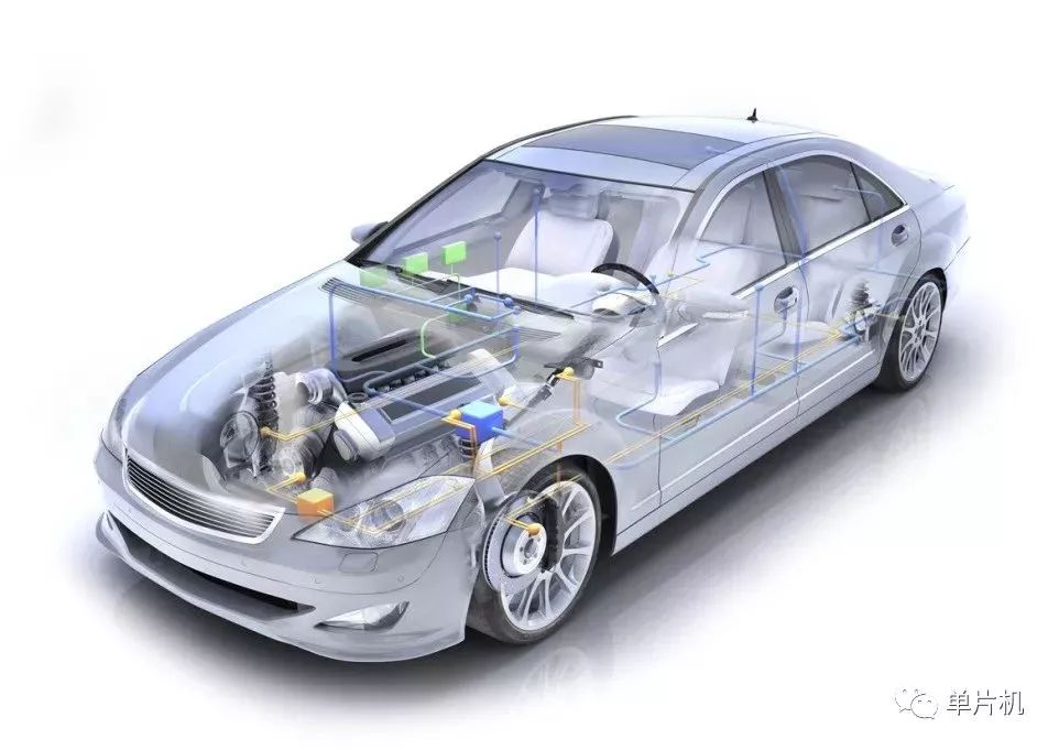 Detailed Explanation of the Four Major Automotive Bus Technologies
