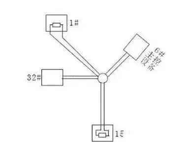 Common RS485 Communication Faults and Solutions