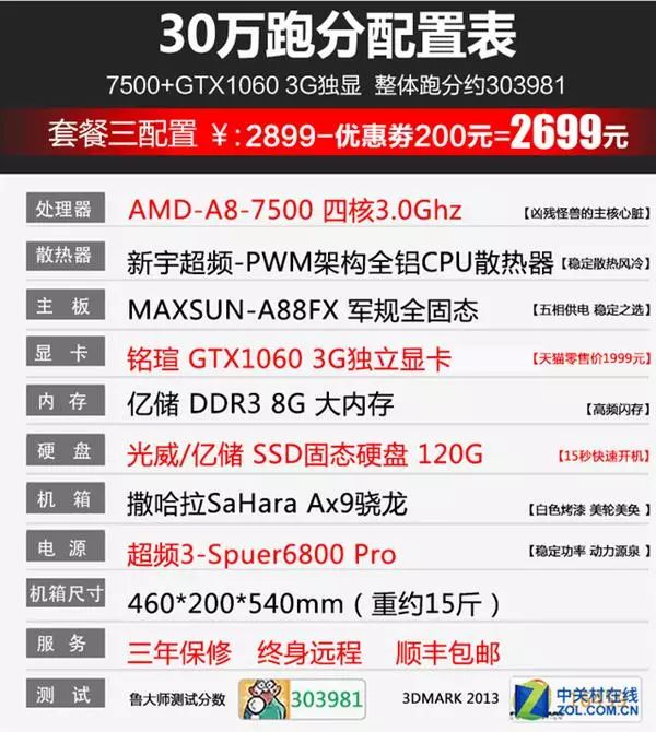 The Ultimate Guide for Beginners to Configure a PC
