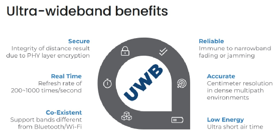 Analysis Report on 55 Domestic Wireless Connection Chip Manufacturers