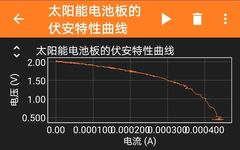 Using ESP32 and Phyphox to Plot the I-V Characteristics of Solar Panels