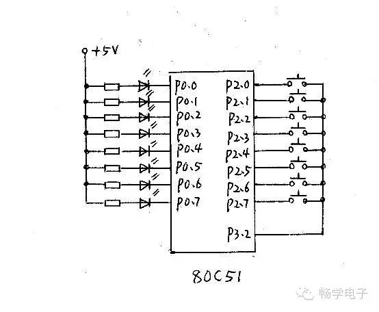 Practical Tips for Microcontroller Development (Part 1)
