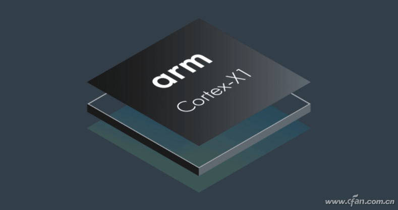 Is ARM Cortex-X1 Architecture Really That Powerful?