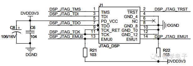 Discussion on DSP Connection Issues with CCS