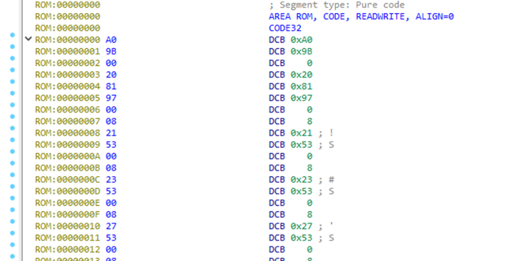 A Simple Analysis of STM32 Firmware