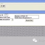 Understanding The Modbus Communication Protocol