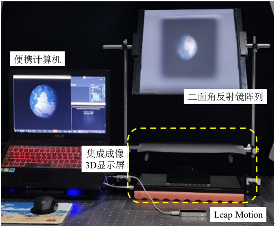 Floating True 3D Display and Gesture Interaction: The Future Within Reach