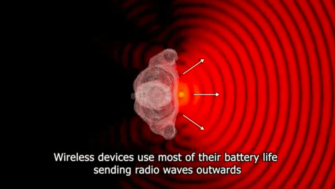 Wireless Body Sensor Networks: Higher Efficiency, Lower Power, Better Privacy!
