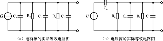 Understanding Piezoelectric Sensors