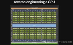 Beginner's Guide to Chip Design: Create a CPU in Two Weeks