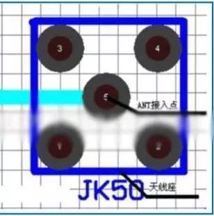 Four Design Methods for PCB Onboard Antennas in Bluetooth
