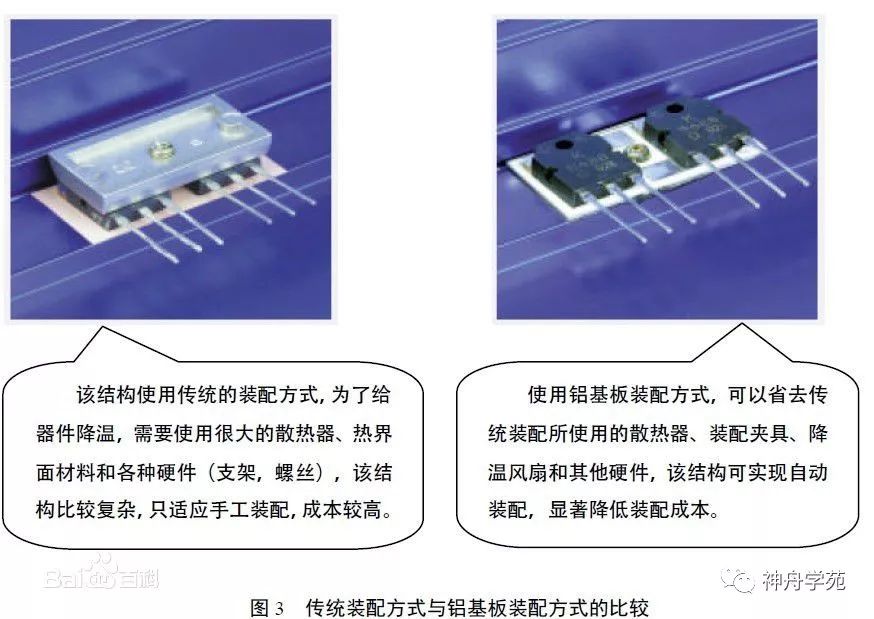 Understanding PCB: Basics and Applications