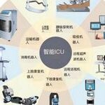 Advancements in AI Robot Applications in ICU