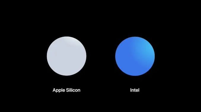In-Depth Analysis of Apple's M1 Chip Based on Arm Architecture
