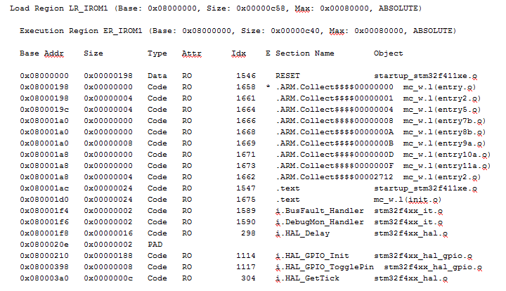 How to Run Code in RAM Under KEIL Environment