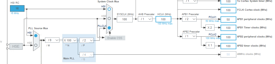 Engineer Notes | Receiving Variable Length Data Using UART IDLE Interrupt