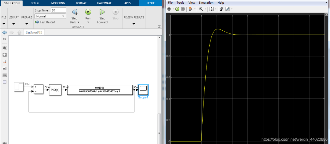 Complete PID Speed Control for Smart Car in 10 Minutes