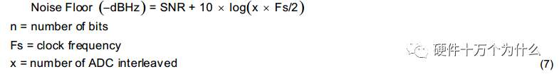 A Comprehensive Guide to High-Speed ADCs