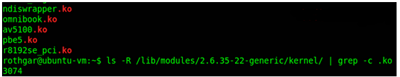 Understanding Linux Kernel Concepts and Learning Path