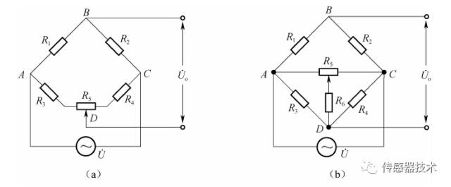 Understanding Resistive Sensors