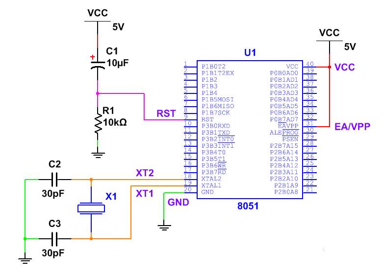 Overview of Microcontroller Minimal System Circuit and Its Functions