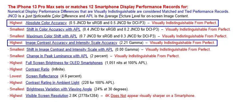 The Importance of Screen Calibration: A Look at SoC Mobile Platforms