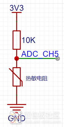 Analyzing Low-Cost Microcontroller Components