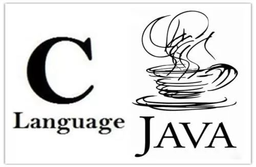 History of C Language Development