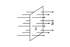 Compilation of Electromagnetic Knowledge for High School Students