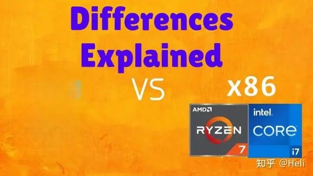 An Overview of Tesla's AMD MCU 3.0