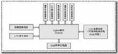 Application of Android and Zigbee in Smart Home Systems