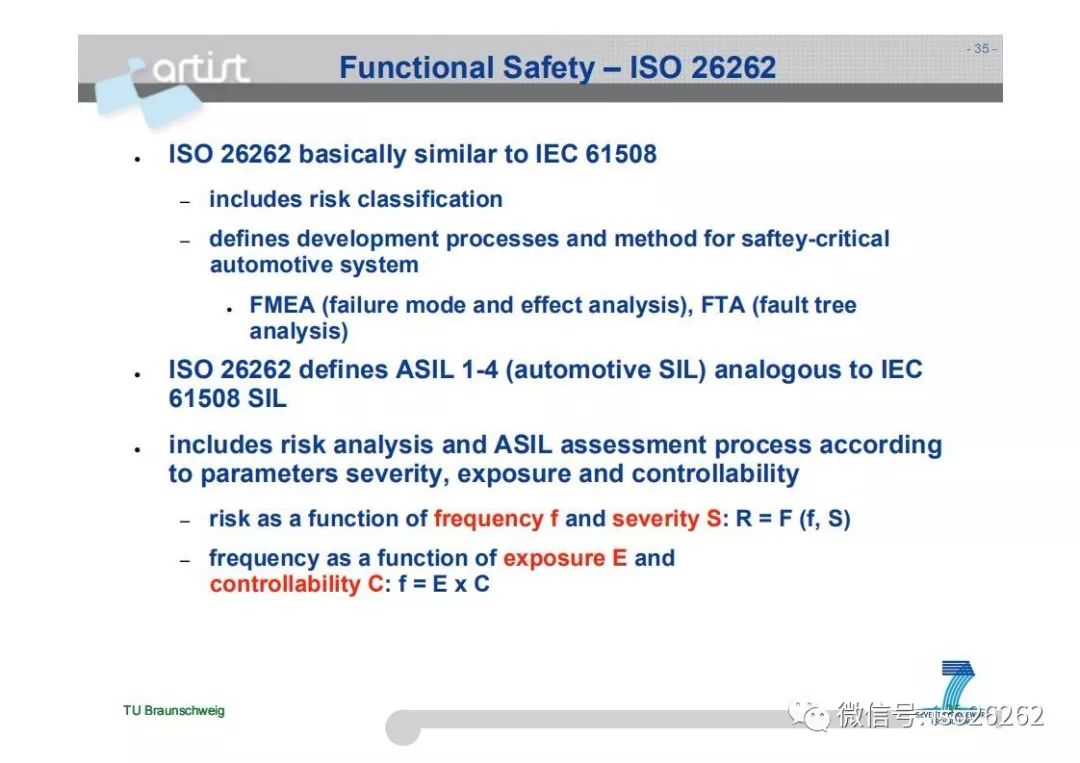 Formal Analysis and Optimization of Safety-Related Embedded Systems