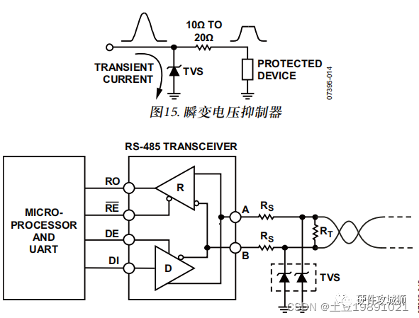 Understanding RS-422/RS-485 Interfaces