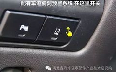 Detailed Explanation of Lane Departure Warning Systems