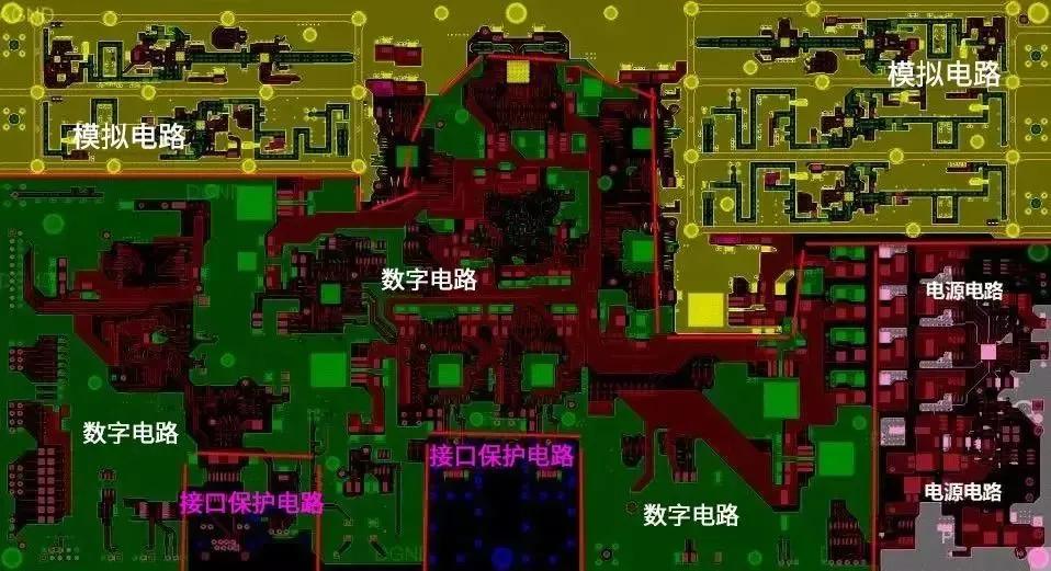 Analysis of Basic PCB Layout Principles