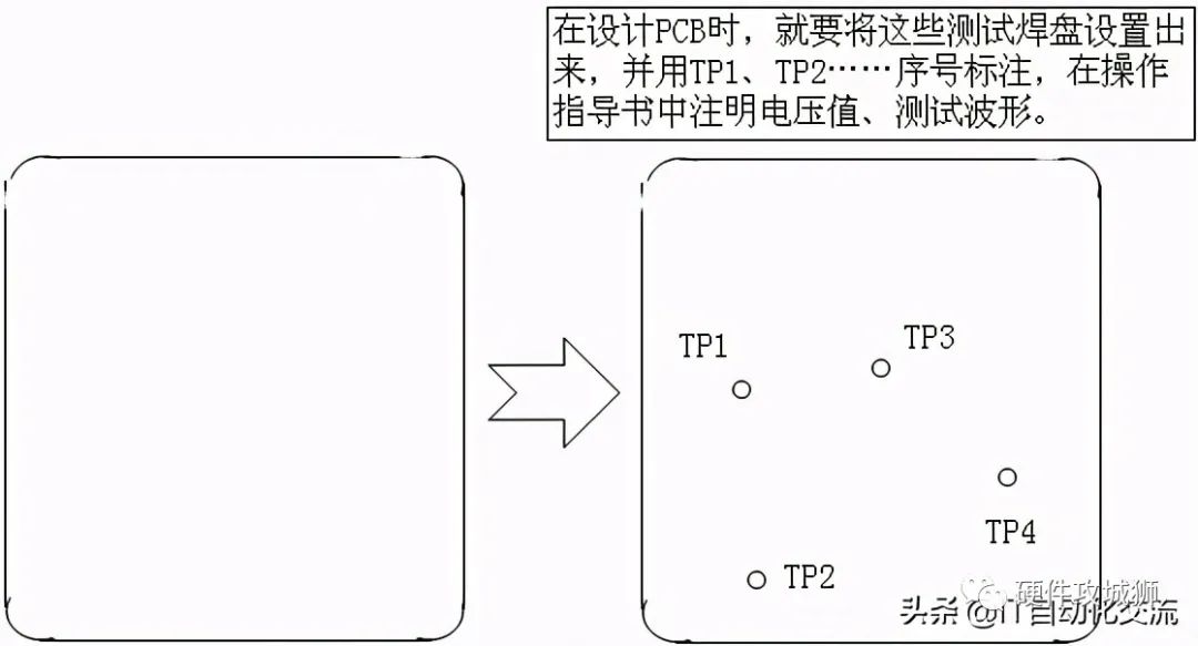 Summary of PCB Process Design Experience