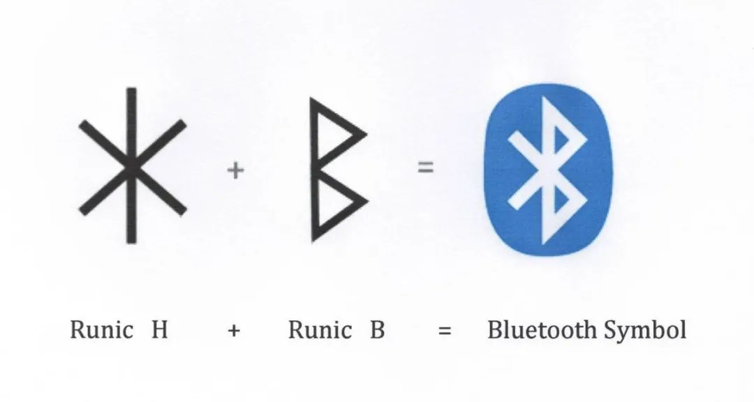 Why Is Bluetooth Called Bluetooth?