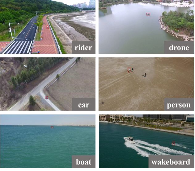 DAC 2019 Low Power Object Detection System Design Challenge: GPU and FPGA Dual Championship Solutions Explained