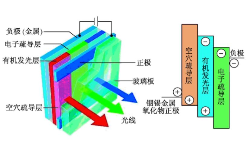 Jiang Zemin's 2008 Paper on Intelligent Development and Machine Learning