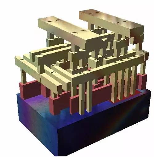 Understanding Chip Design and Manufacturing Process