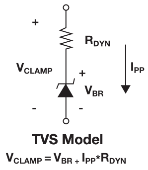 The Importance of Small Series Resistors in Circuits