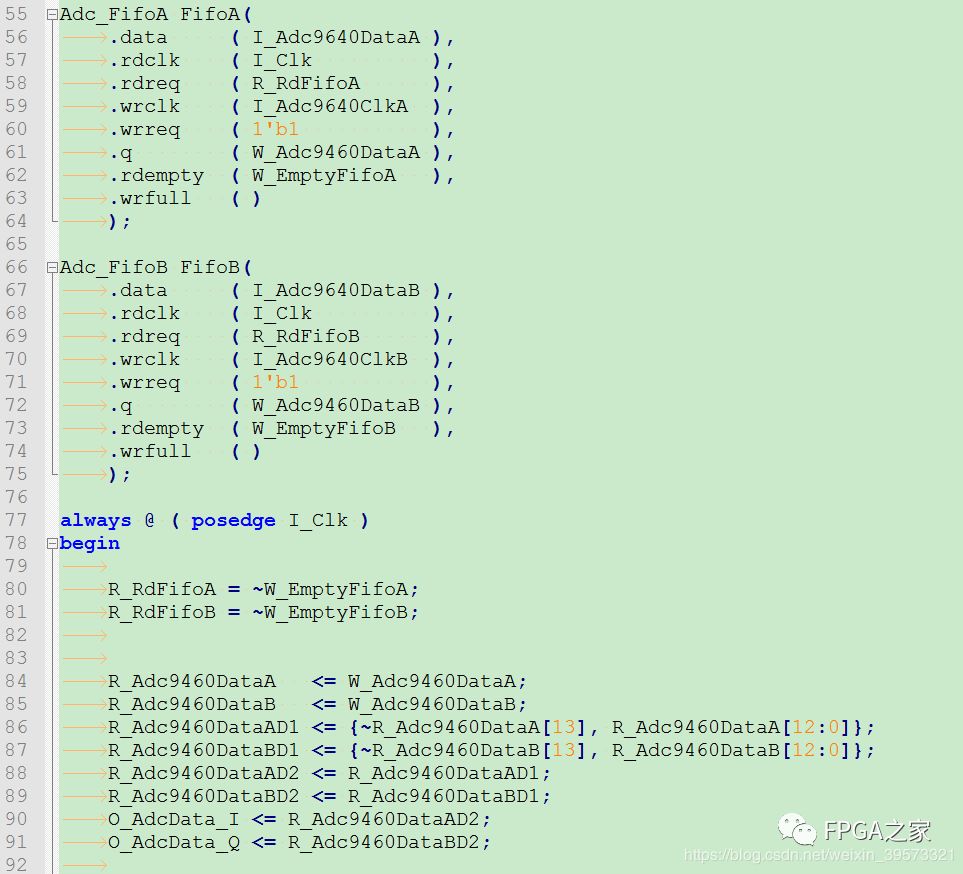 Summary of Using ADC and DAC Chips with FPGA
